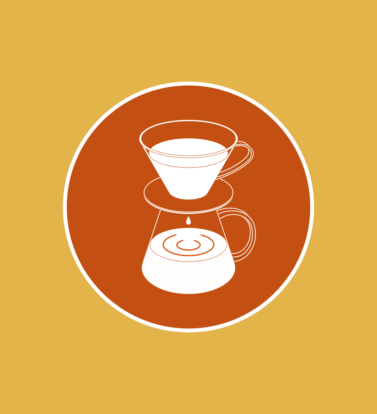 Coffee Brewing Foundation